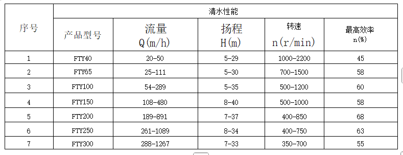 1745634381847024.png 企业微信截图_20250426102554.png